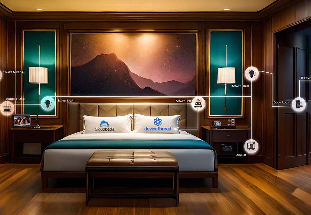 devicthread+cloudbeds